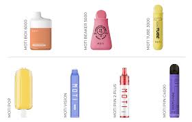 How to Convert ml per Day into Monthly Usage: A Comprehensive Guide